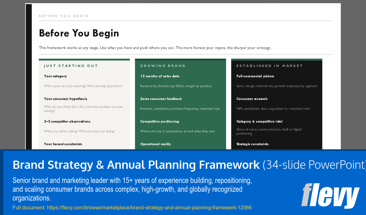 Brand Strategy & Annual Planning Framework (34-slide PPT PowerPoint presentation template (PPTX)) Preview Image