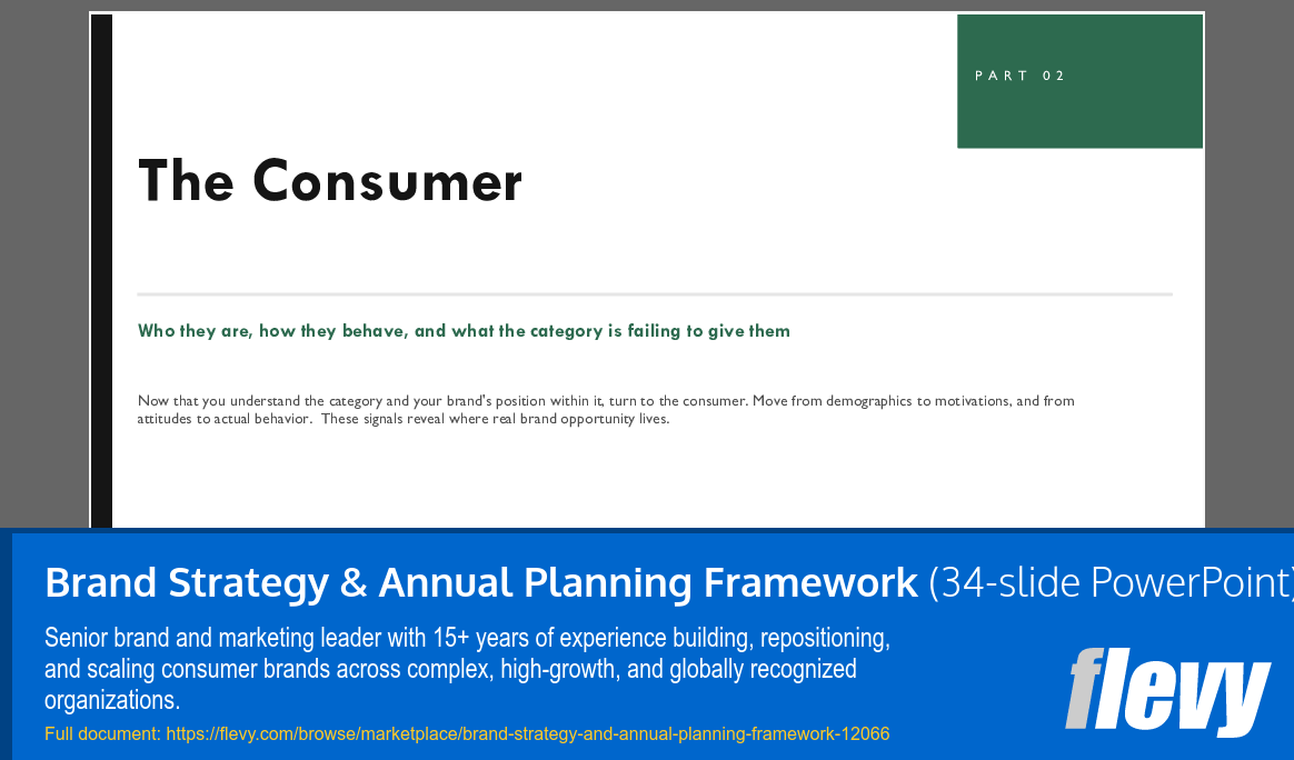 Brand Strategy & Annual Planning Framework (34-slide PPT PowerPoint presentation template (PPTX)) Preview Image