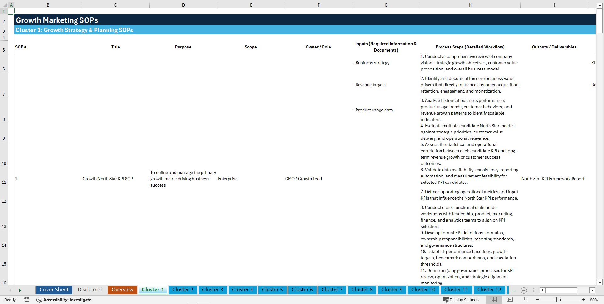 100+ Growth Marketing SOPs (Excel template (XLSX)) Preview Image