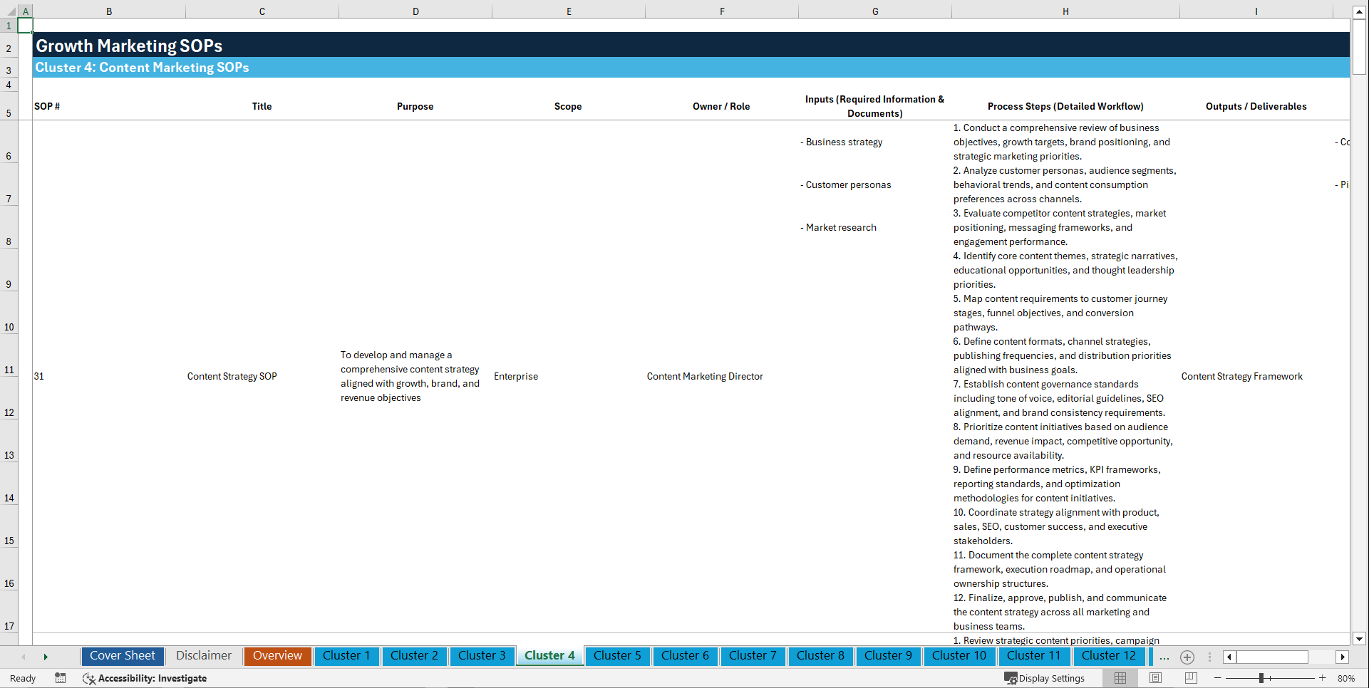 100+ Growth Marketing SOPs (Excel template (XLSX)) Preview Image