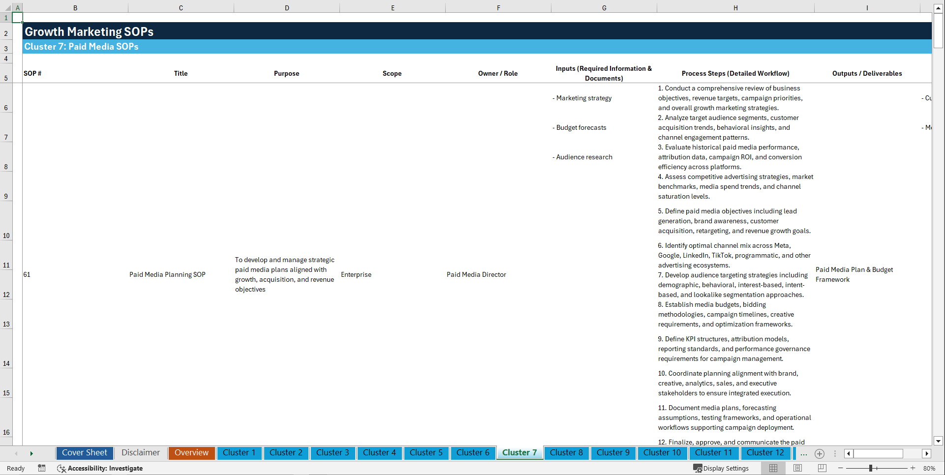 100+ Growth Marketing SOPs (Excel template (XLSX)) Preview Image