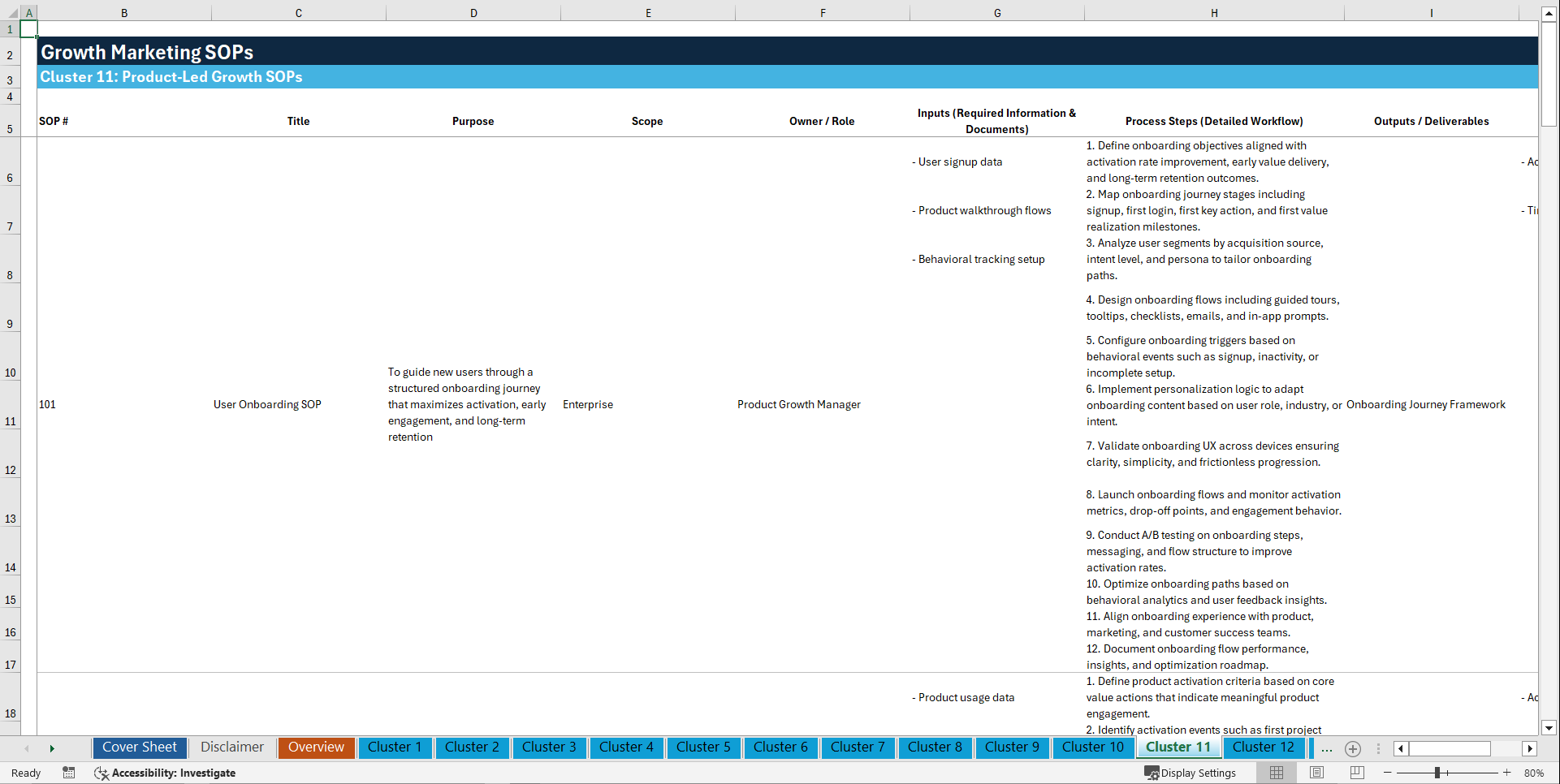 100+ Growth Marketing SOPs (Excel template (XLSX)) Preview Image