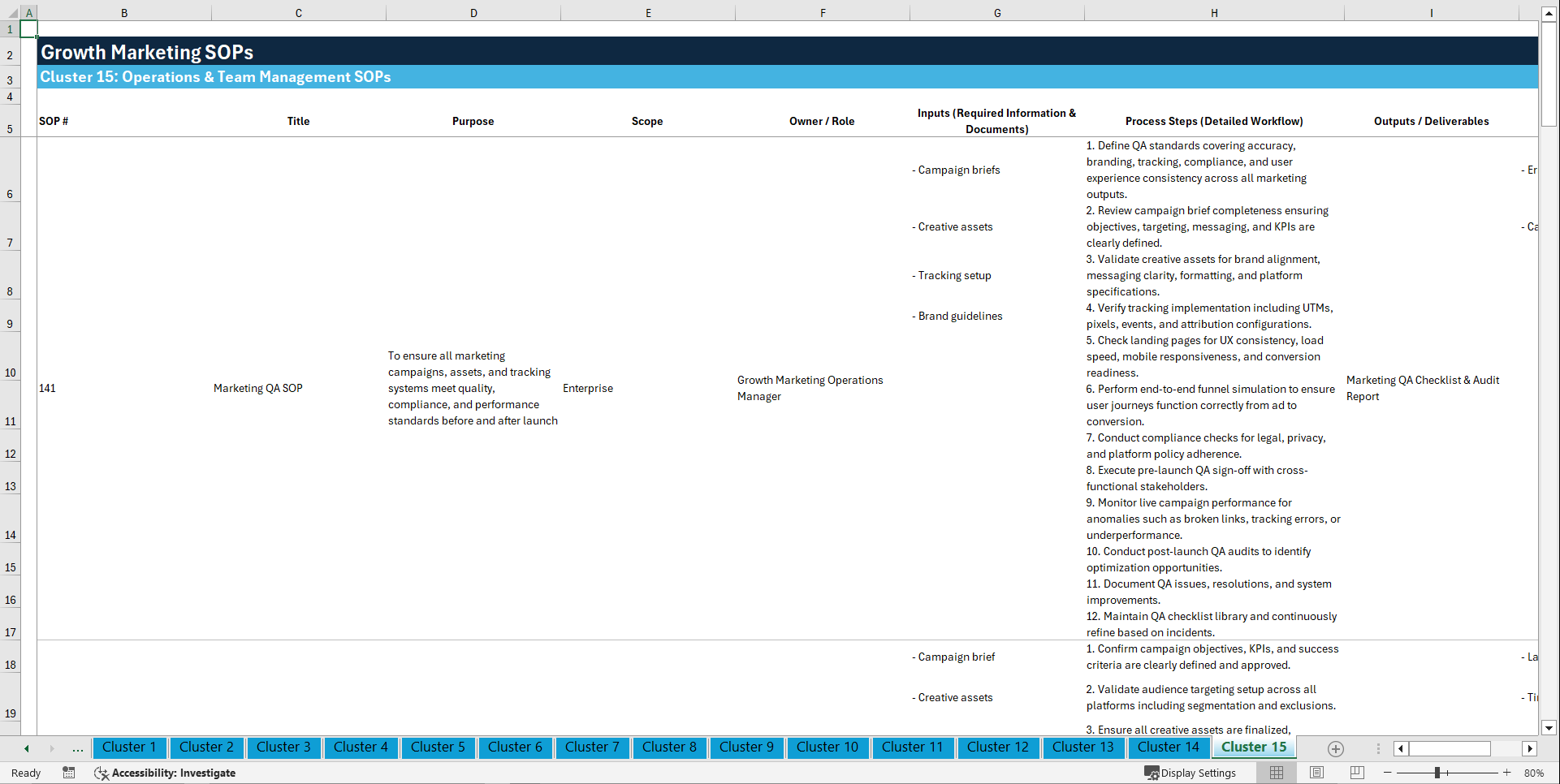 100+ Growth Marketing SOPs (Excel template (XLSX)) Preview Image