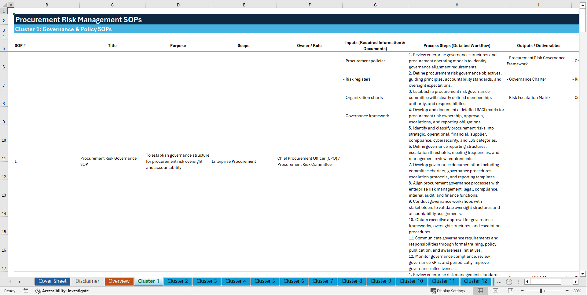 100+ Procurement Risk Management SOPs (Excel template (XLSX)) Preview Image
