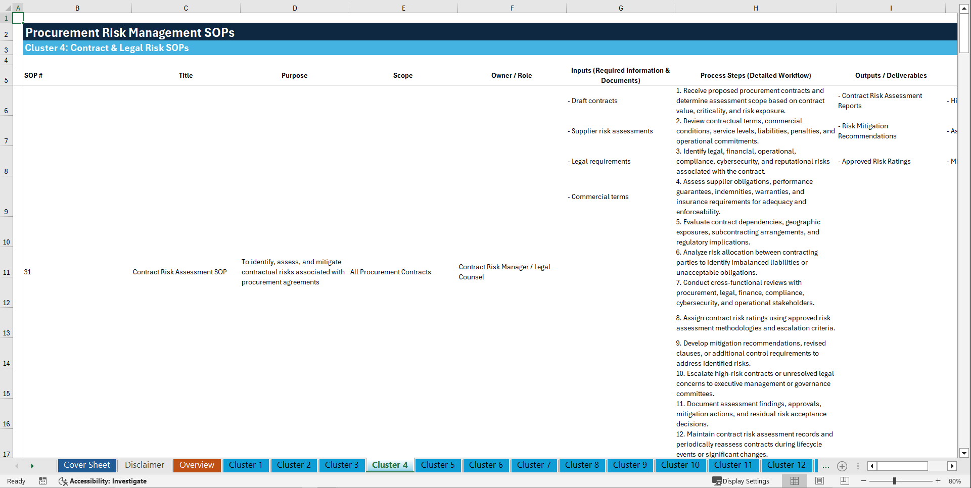 100+ Procurement Risk Management SOPs (Excel template (XLSX)) Preview Image