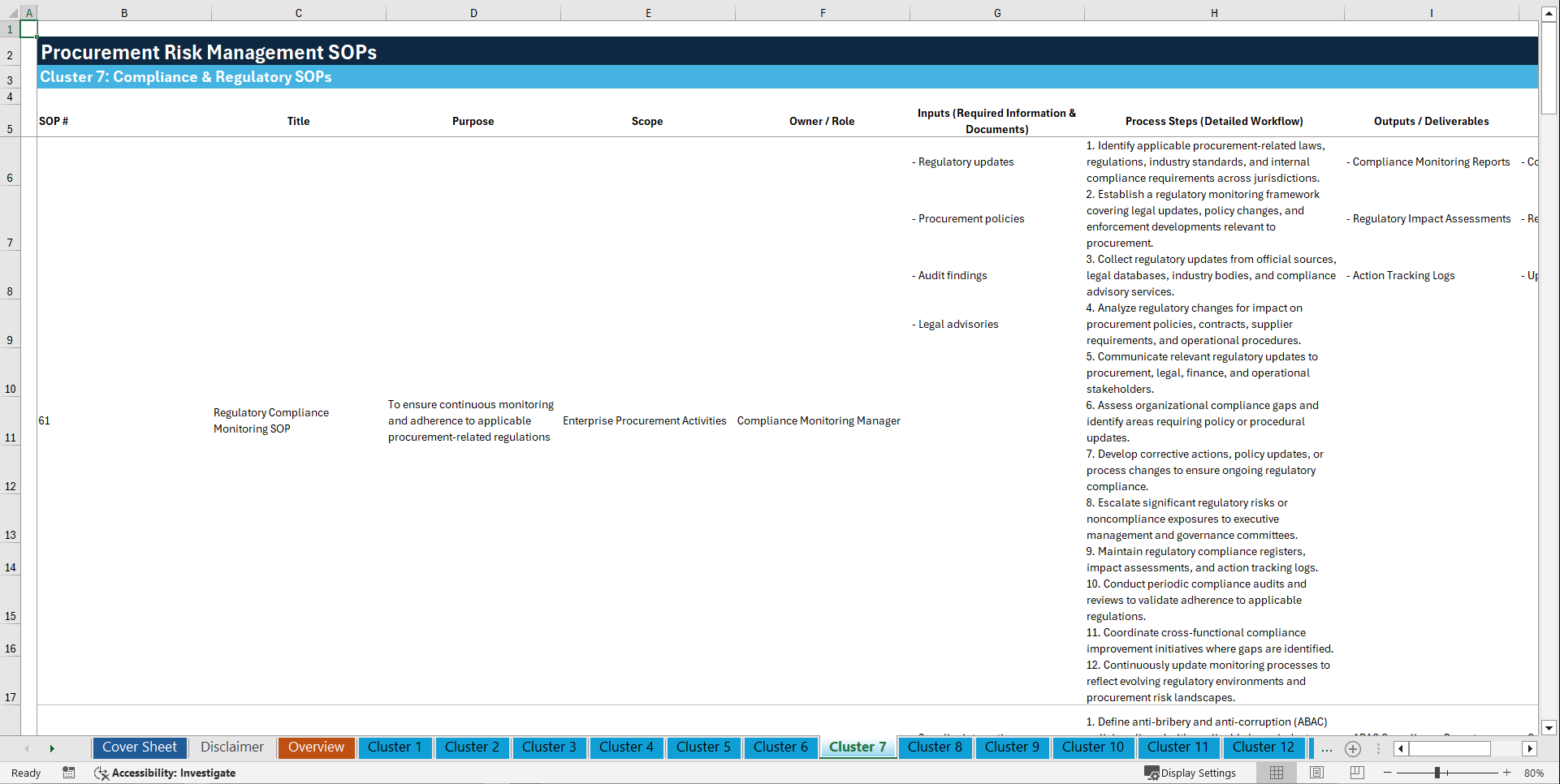 100+ Procurement Risk Management SOPs (Excel template (XLSX)) Preview Image