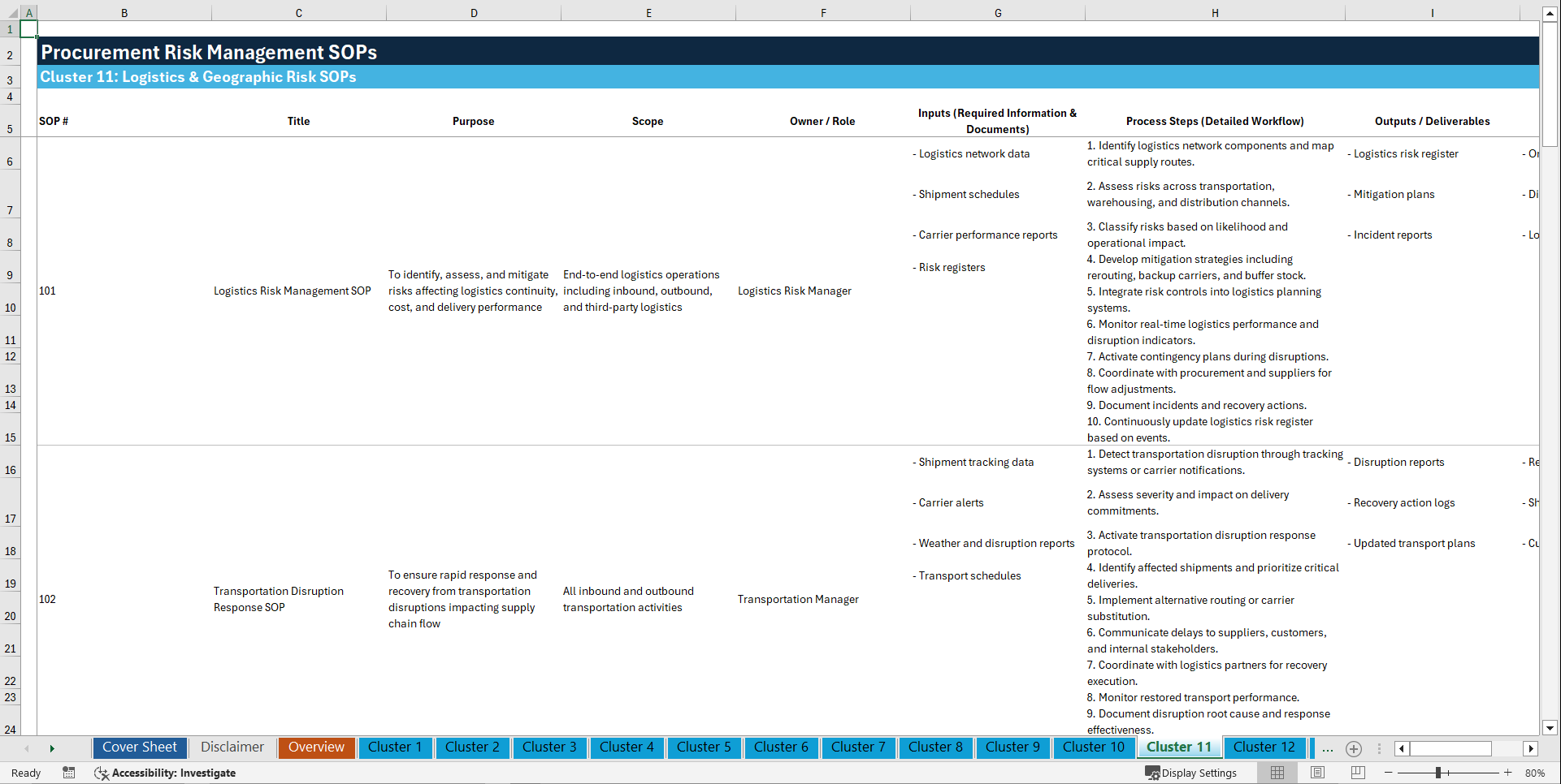 100+ Procurement Risk Management SOPs (Excel template (XLSX)) Preview Image