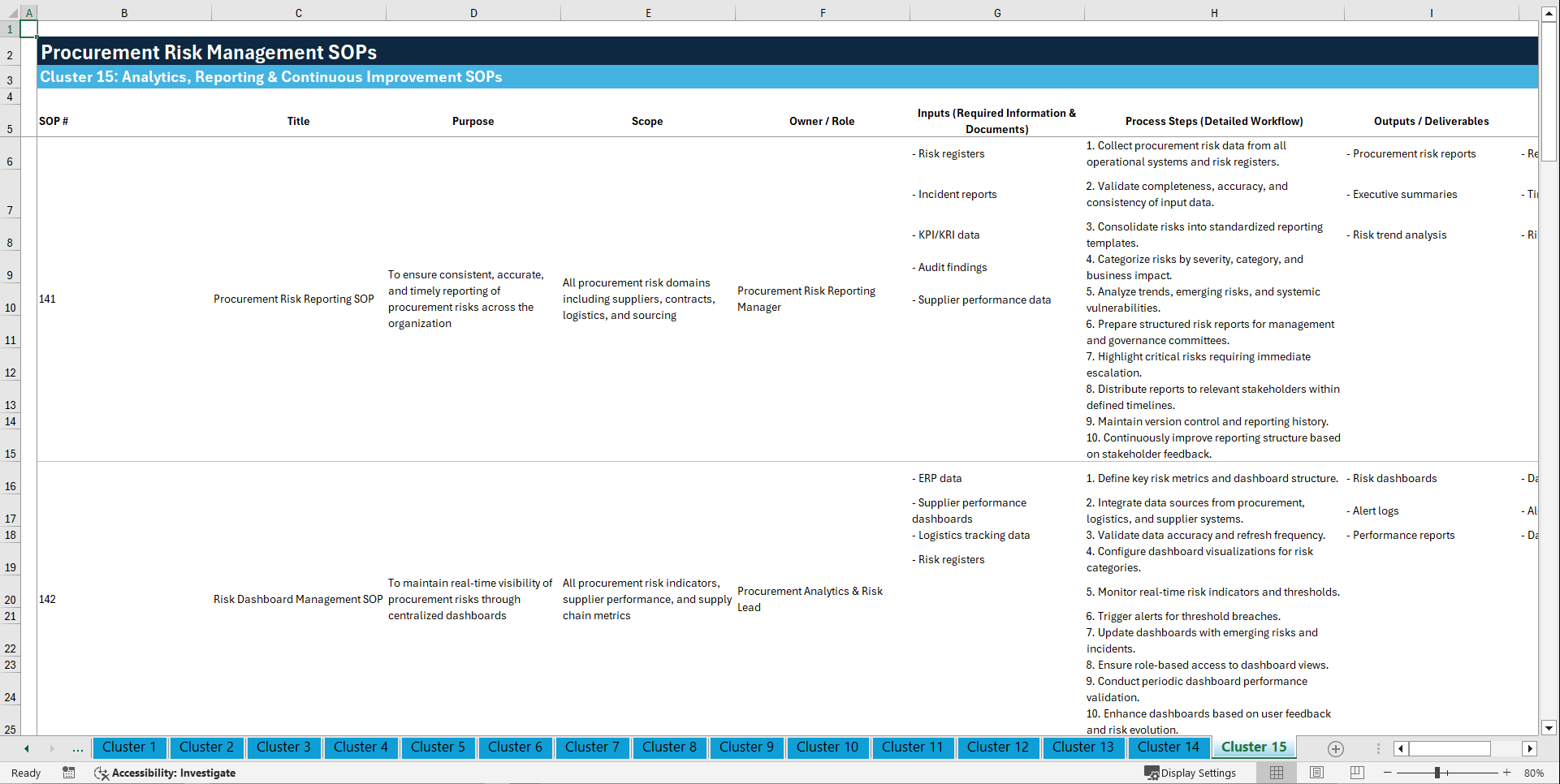100+ Procurement Risk Management SOPs (Excel template (XLSX)) Preview Image