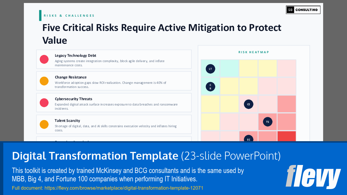 Digital Transformation Template (23-slide PPT PowerPoint presentation template (PPTX)) Preview Image