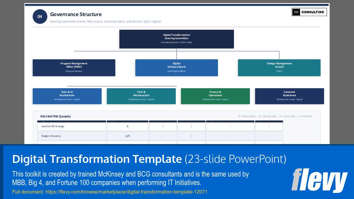 Digital Transformation Template (23-slide PPT PowerPoint presentation template (PPTX)) Preview Image