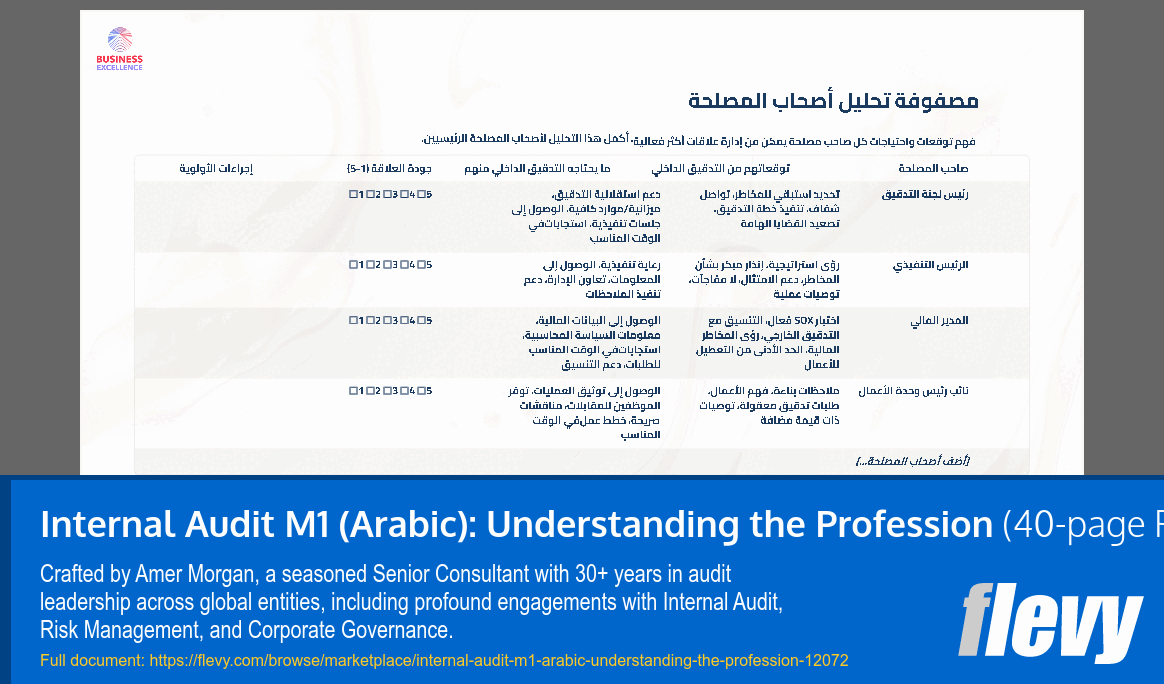 Internal Audit M1 (Arabic): Understanding the Profession (40-page PDF document) Preview Image