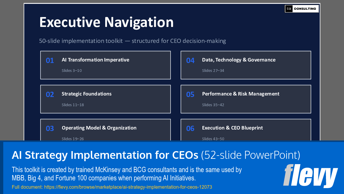 AI Strategy Implementation for CEOs (52-slide PPT PowerPoint presentation template (PPTX)) Preview Image