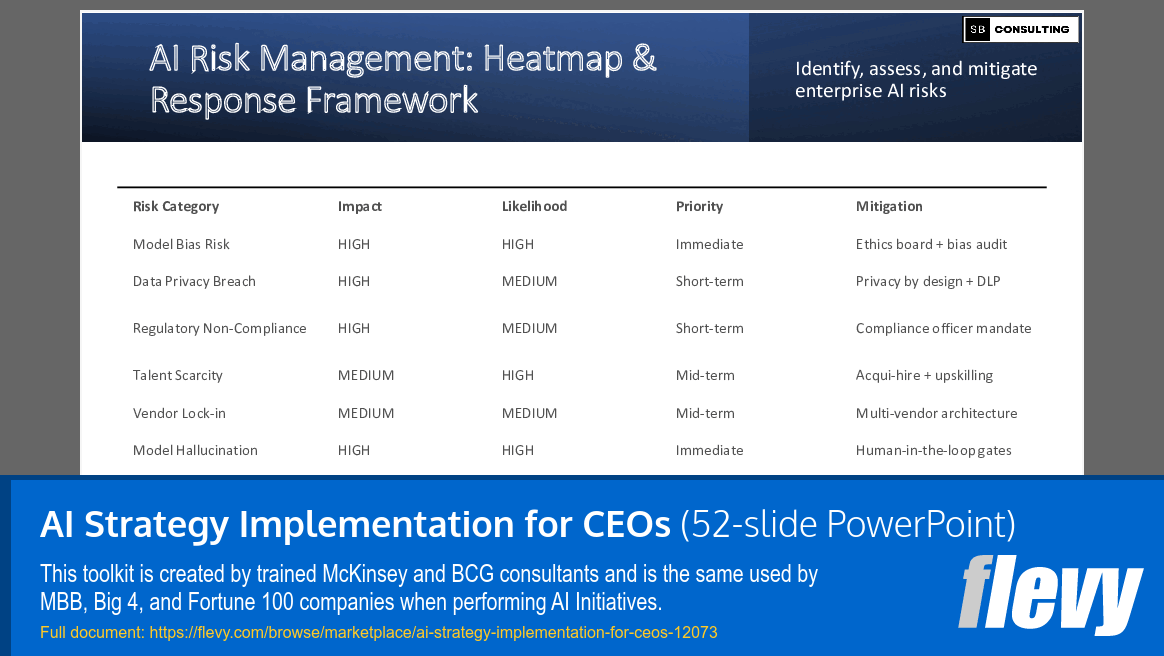 AI Strategy Implementation for CEOs (52-slide PPT PowerPoint presentation template (PPTX)) Preview Image