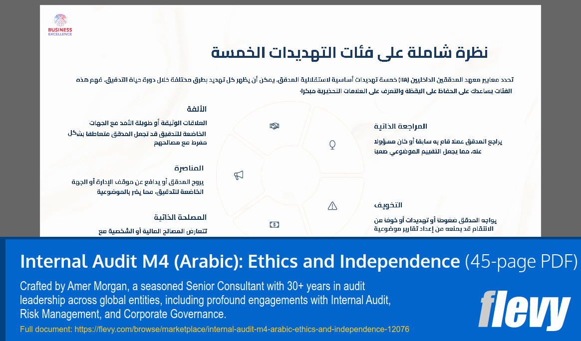 Internal Audit M4 (Arabic): Ethics and Independence (45-page PDF document) Preview Image