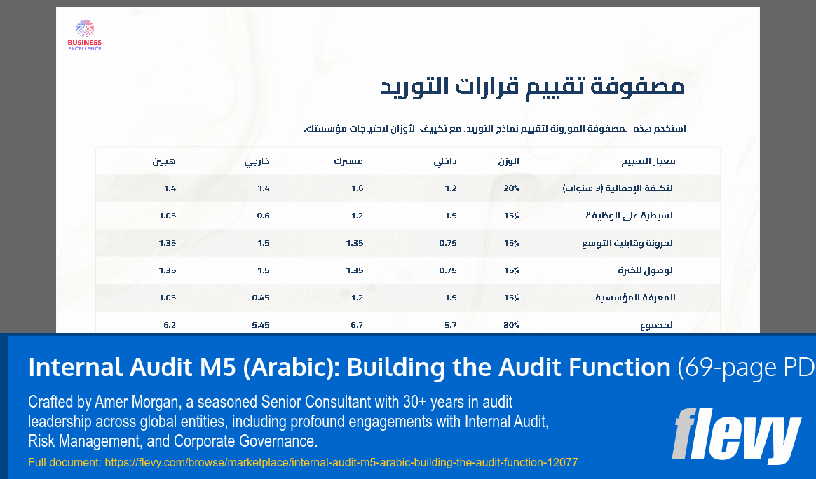 Internal Audit M5 (Arabic): Building the Audit Function (69-page PDF document) Preview Image