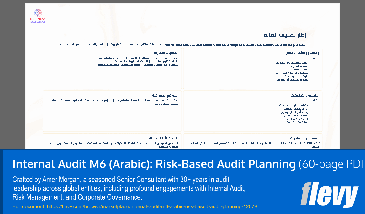 Internal Audit M6 (Arabic): Risk-Based Audit Planning (60-page PDF document) Preview Image