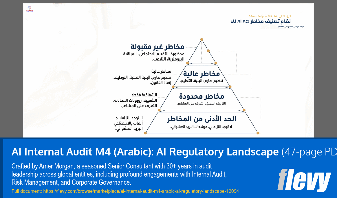 AI Internal Audit M4 (Arabic): AI Regulatory Landscape (47-page PDF document) Preview Image