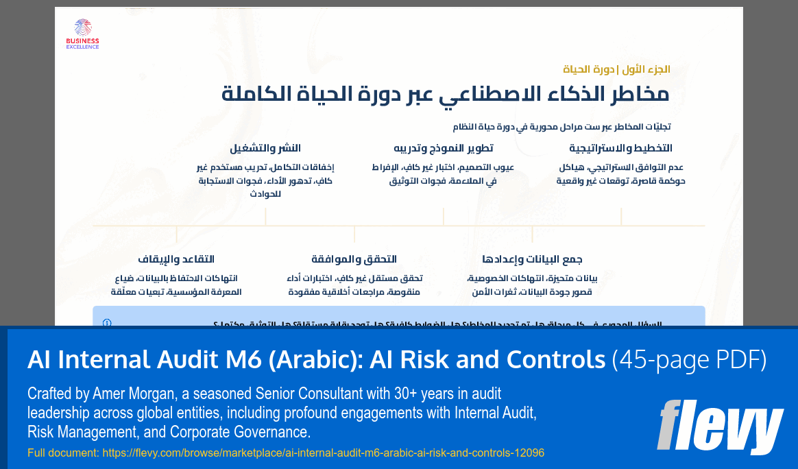 AI Internal Audit M6 (Arabic): AI Risk and Controls (45-page PDF document) Preview Image