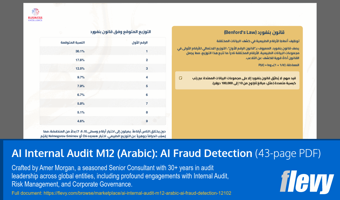 AI Internal Audit M12 (Arabic): AI Fraud Detection (43-page PDF document) Preview Image