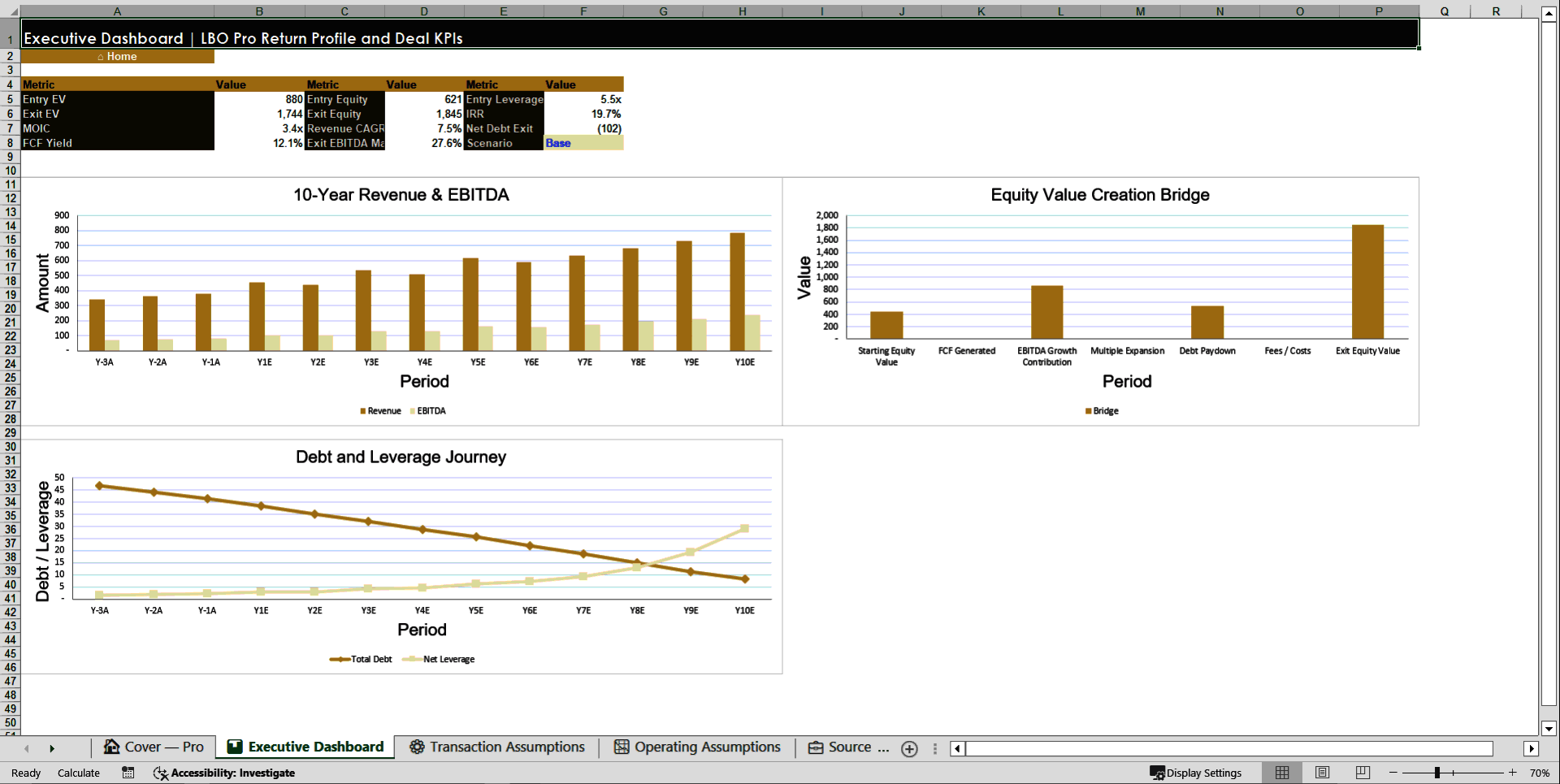 Leveraged Buyout Financial Model - 10-Year (Excel template (XLSX)) Preview Image