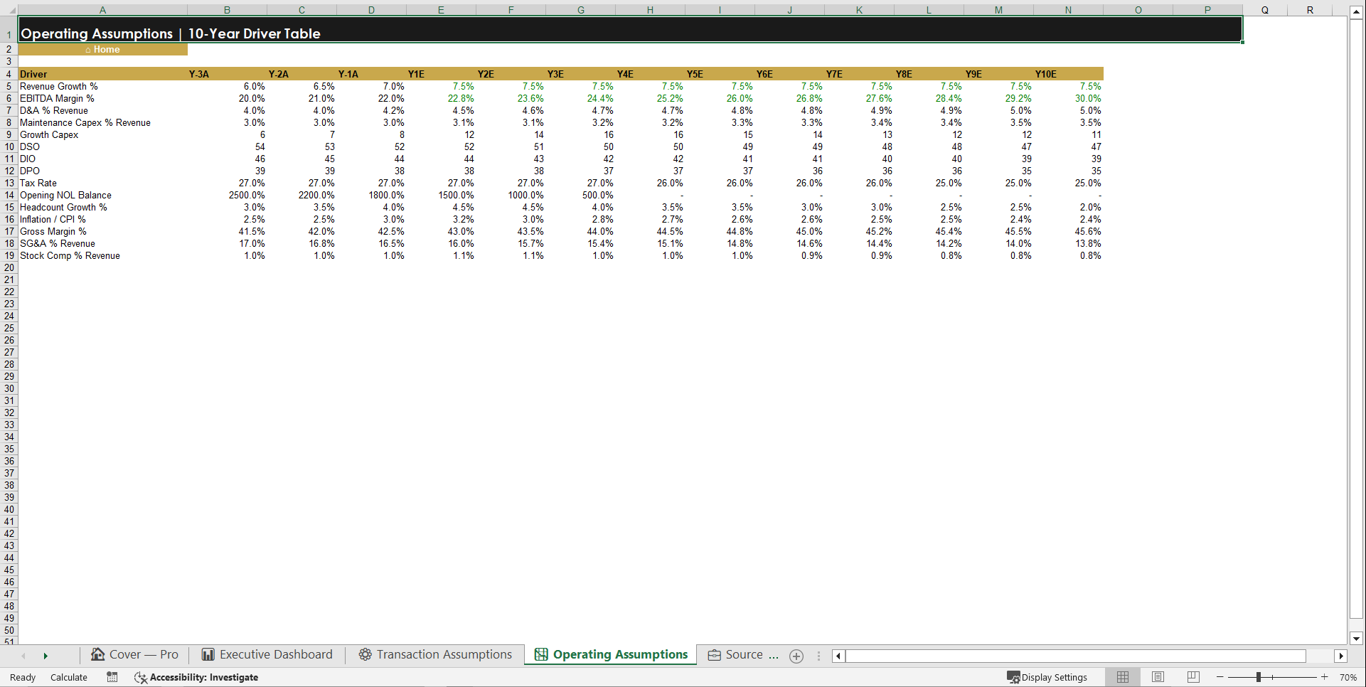 Leveraged Buyout Financial Model - 10-Year (Excel template (XLSX)) Preview Image