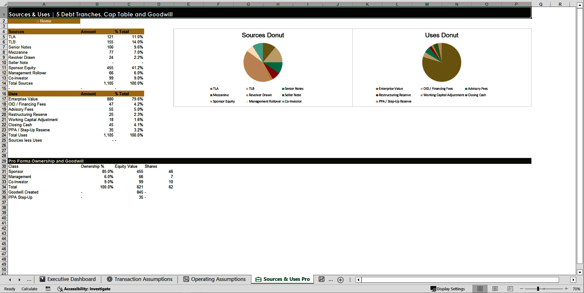 Leveraged Buyout Financial Model - 10-Year (Excel template (XLSX)) Preview Image