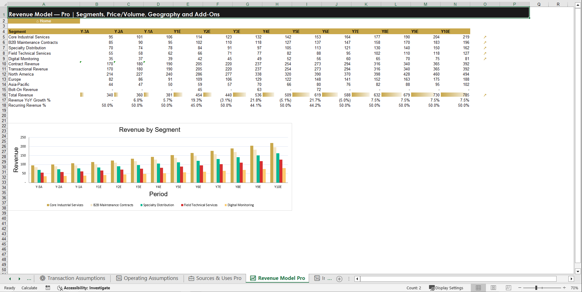 Leveraged Buyout Financial Model - 10-Year (Excel template (XLSX)) Preview Image