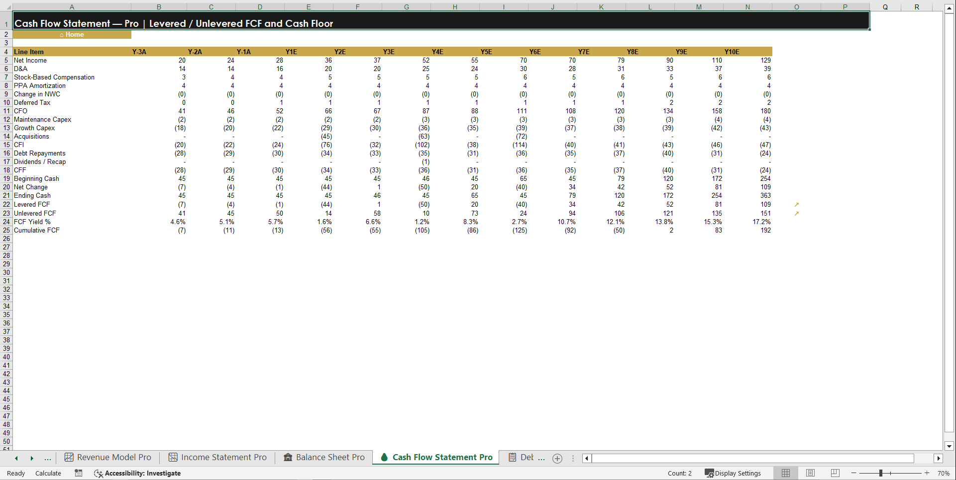 Leveraged Buyout Financial Model - 10-Year (Excel template (XLSX)) Preview Image
