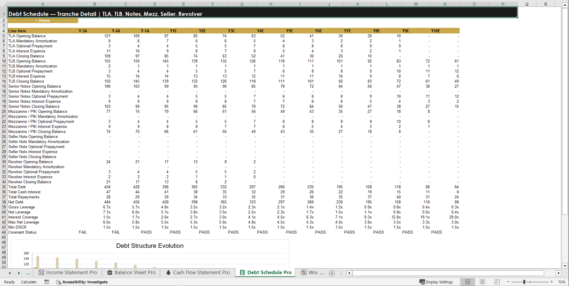Leveraged Buyout Financial Model - 10-Year (Excel template (XLSX)) Preview Image