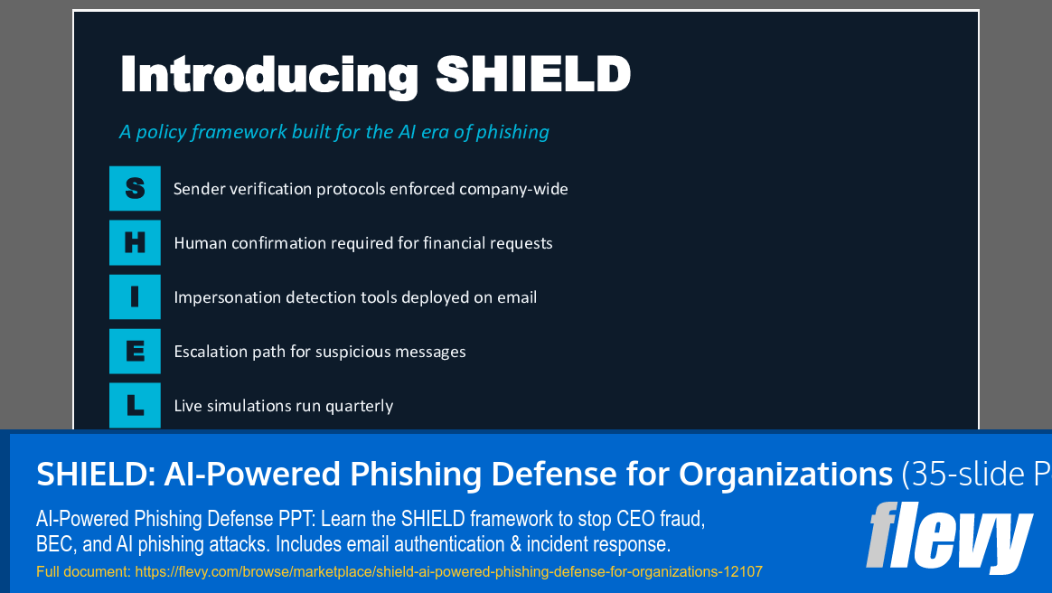 SHIELD: AI-Powered Phishing Defense for Organizations (35-slide PPT PowerPoint presentation template (PPT)) Preview Image