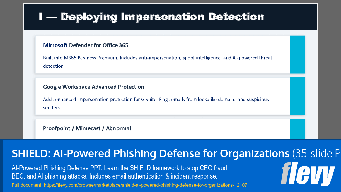SHIELD: AI-Powered Phishing Defense for Organizations (35-slide PPT PowerPoint presentation template (PPT)) Preview Image
