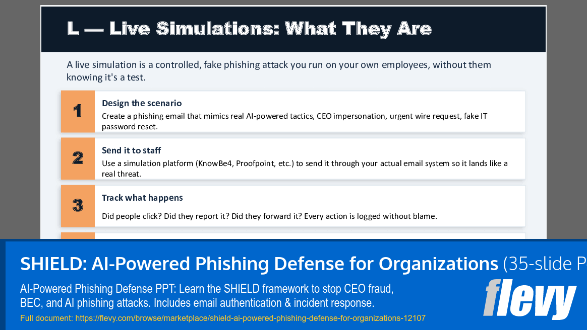 SHIELD: AI-Powered Phishing Defense for Organizations (35-slide PPT PowerPoint presentation template (PPT)) Preview Image