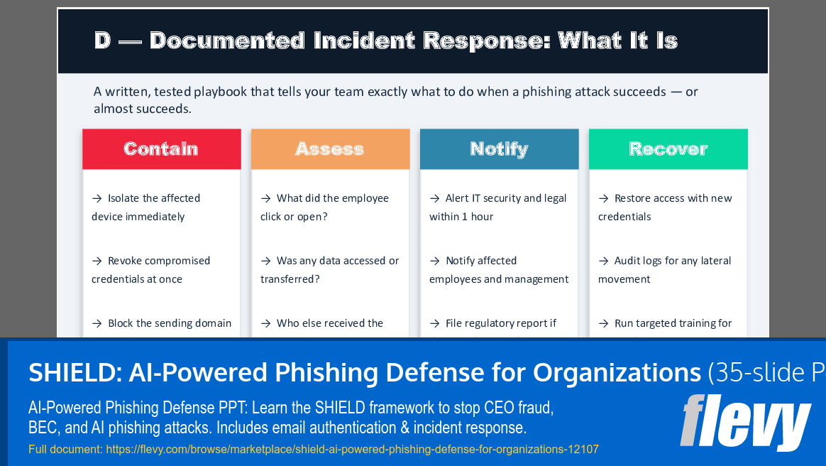 SHIELD: AI-Powered Phishing Defense for Organizations (35-slide PPT PowerPoint presentation template (PPT)) Preview Image