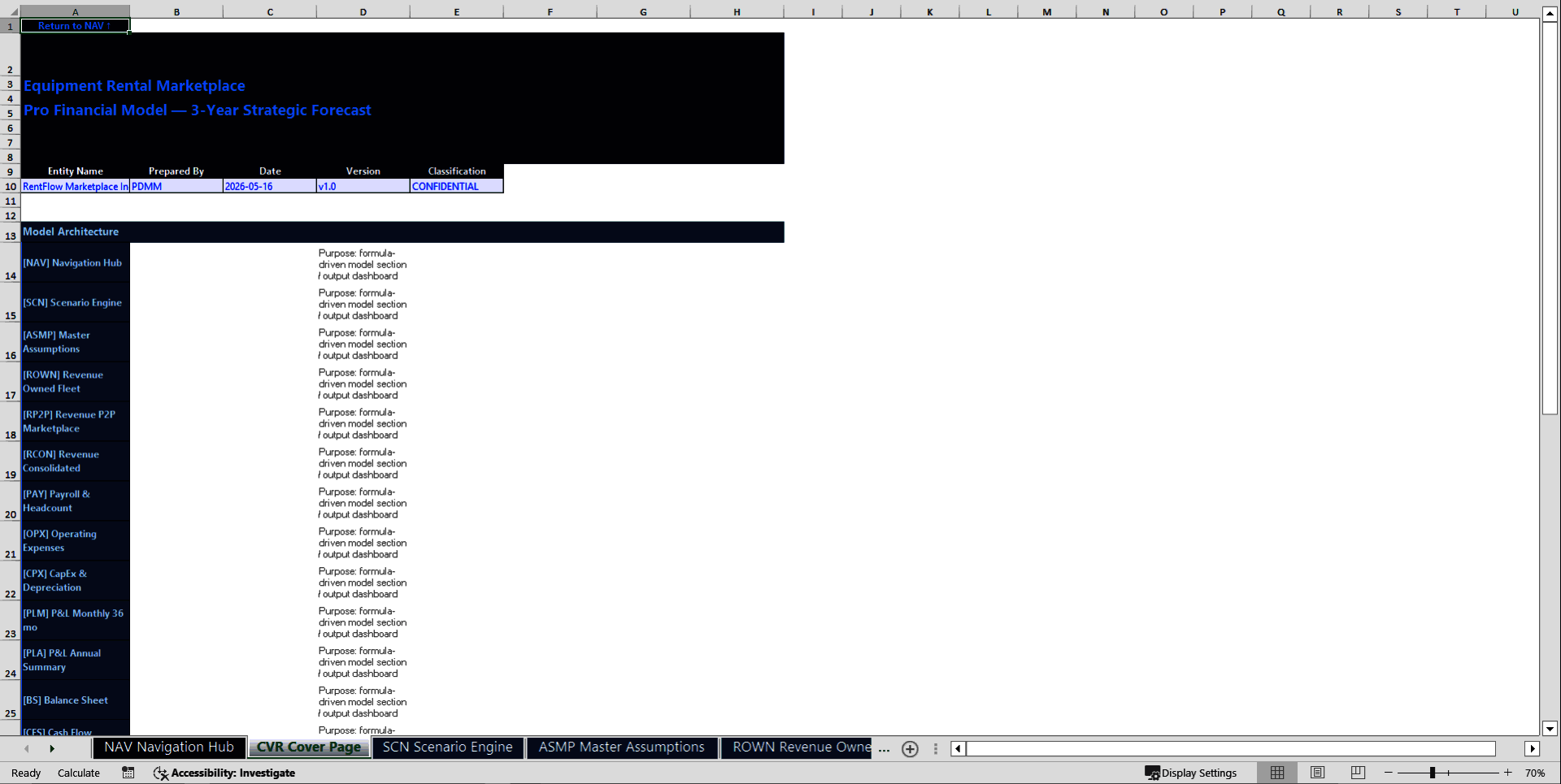 Equipment Rental Marketplace Financial Model (Excel template (XLSX)) Preview Image