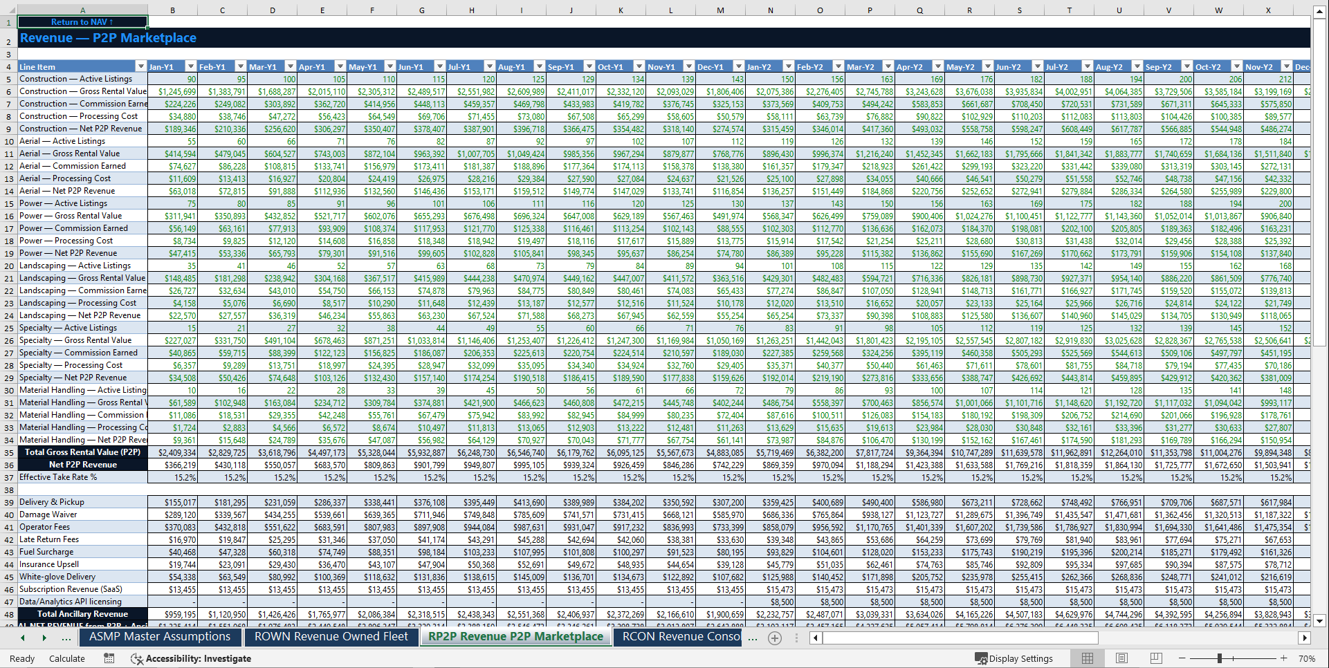 Equipment Rental Marketplace Financial Model (Excel template (XLSX)) Preview Image