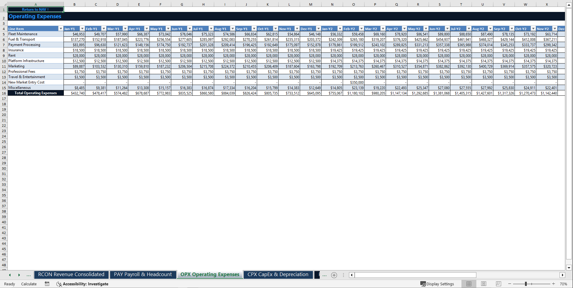 Equipment Rental Marketplace Financial Model (Excel template (XLSX)) Preview Image