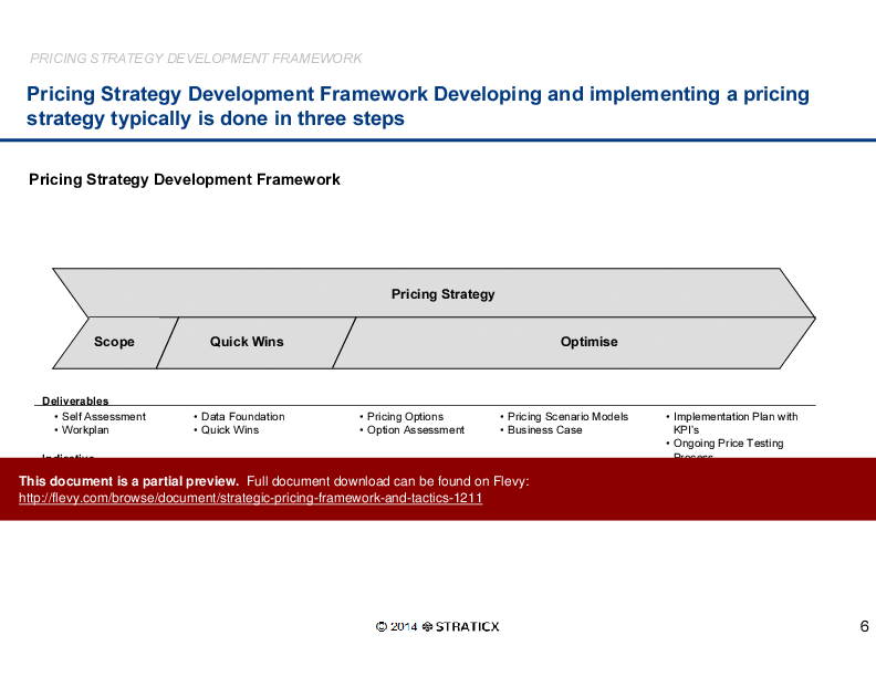 This is a partial preview of Strategic Pricing Framework and Tactics (56-slide PowerPoint presentation (PPTX)). Full document is 56 slides. 