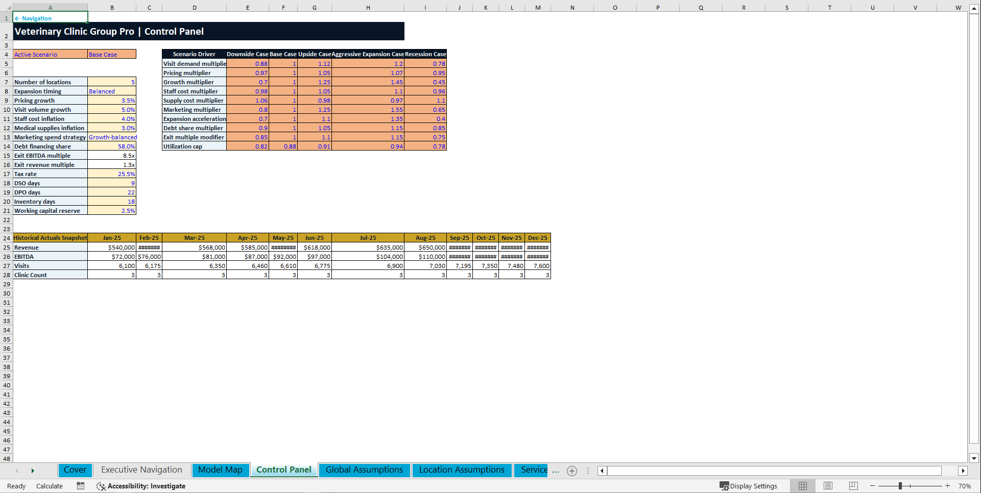 Veterinary Clinic Financial Model – 5-Year Multi-Location (Excel template (XLSX)) Preview Image