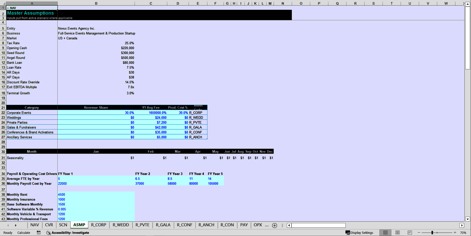 Events Company Financial Model Template – 5 Year Forecast (Excel template (XLSX)) Preview Image