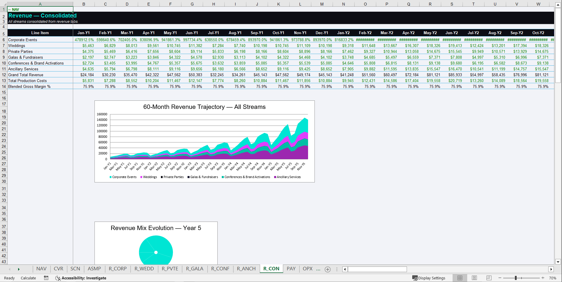 Events Company Financial Model Template – 5 Year Forecast (Excel template (XLSX)) Preview Image