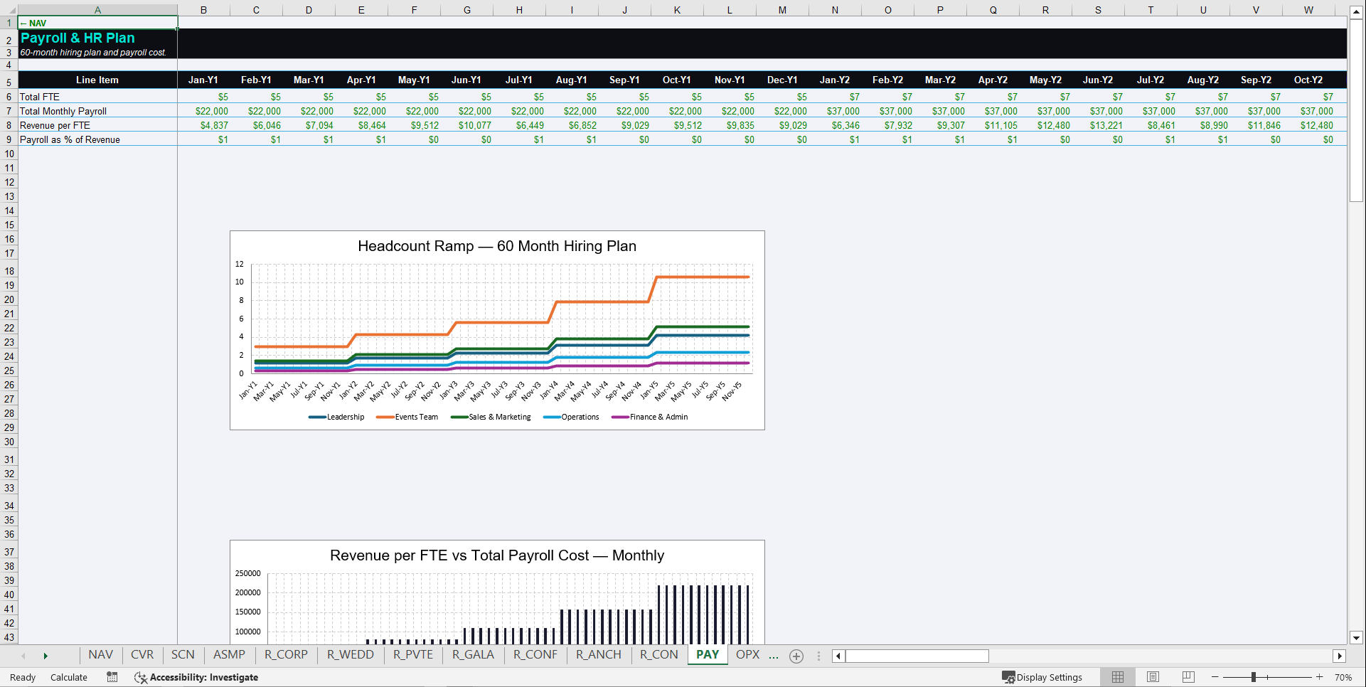 Events Company Financial Model Template – 5 Year Forecast (Excel template (XLSX)) Preview Image
