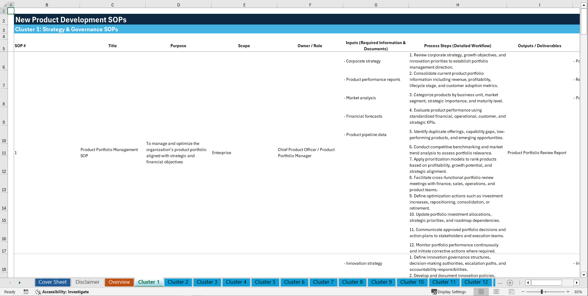 100+ New Product Development SOPs (Excel template (XLSX)) Preview Image