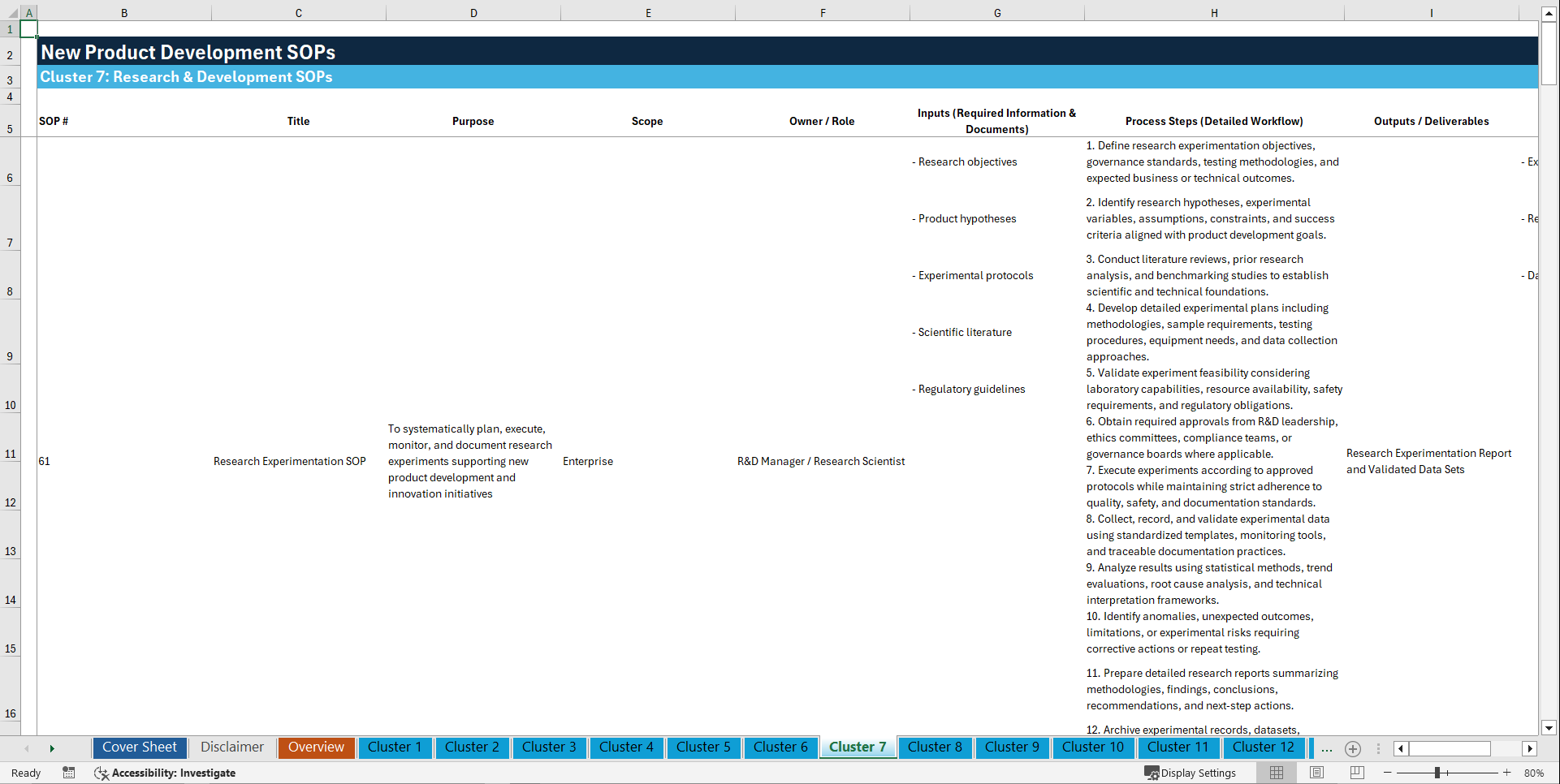 100+ New Product Development SOPs (Excel template (XLSX)) Preview Image