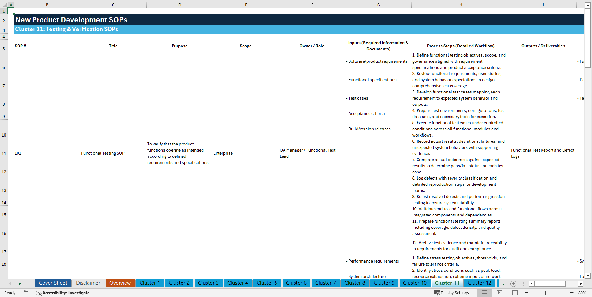 100+ New Product Development SOPs (Excel template (XLSX)) Preview Image