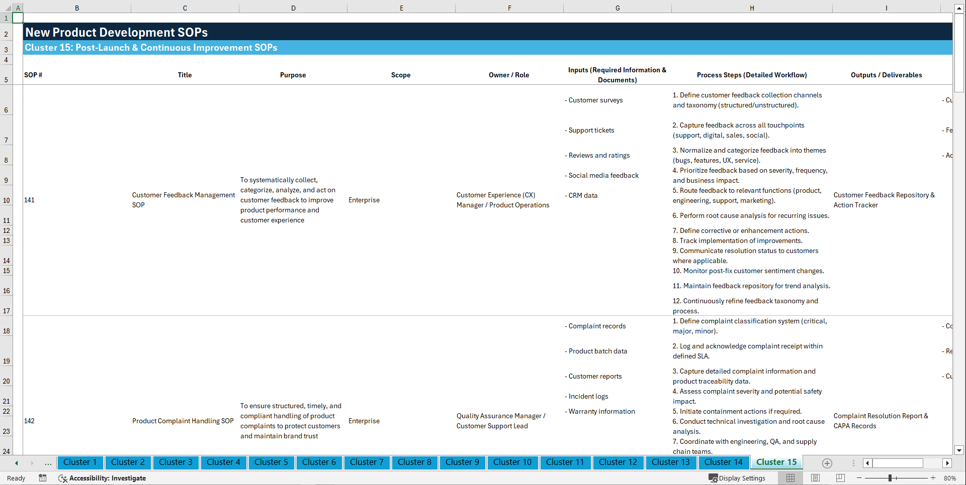 100+ New Product Development SOPs (Excel template (XLSX)) Preview Image