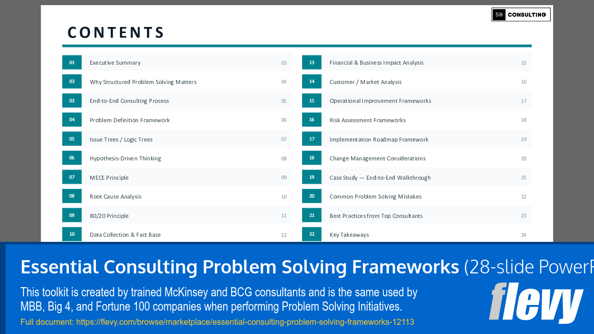 Essential Consulting Problem Solving Frameworks (28-slide PPT PowerPoint presentation template (PPTX)) Preview Image