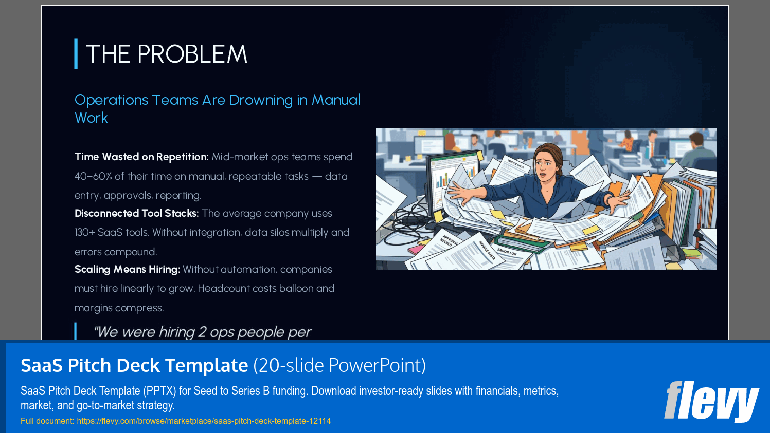 SaaS Pitch Deck Template (20-slide PPT PowerPoint presentation template (PPTX)) Preview Image