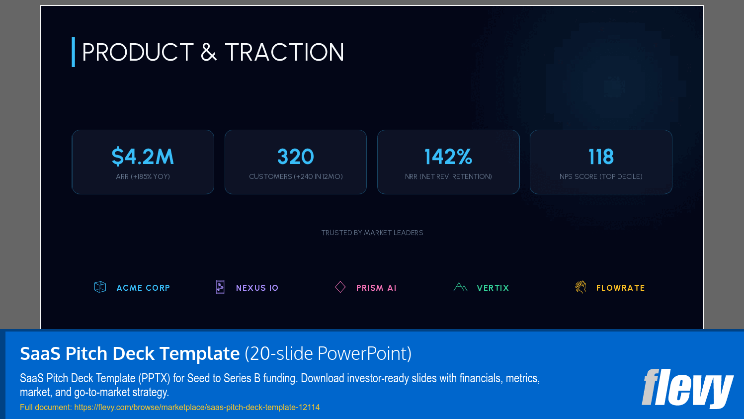 SaaS Pitch Deck Template (20-slide PPT PowerPoint presentation template (PPTX)) Preview Image