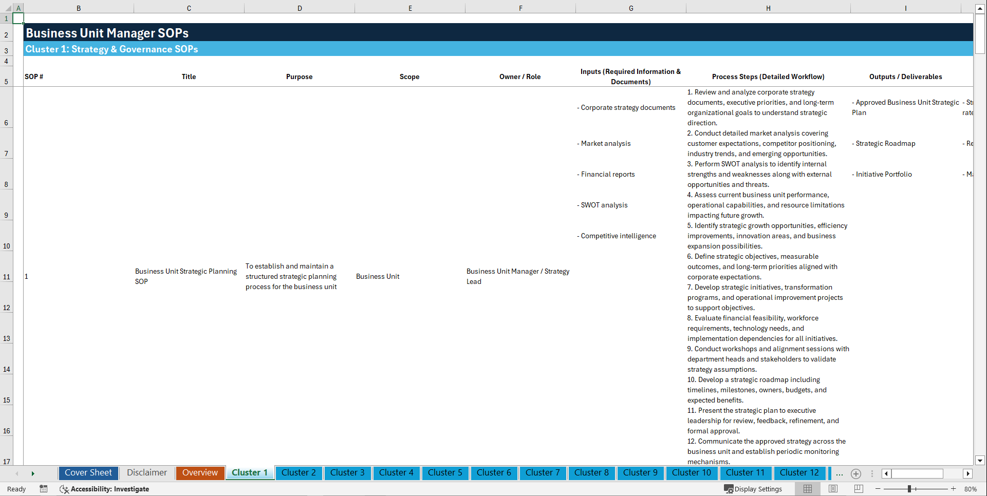 100+ Business Unit Manager SOPs (Excel template (XLSX)) Preview Image
