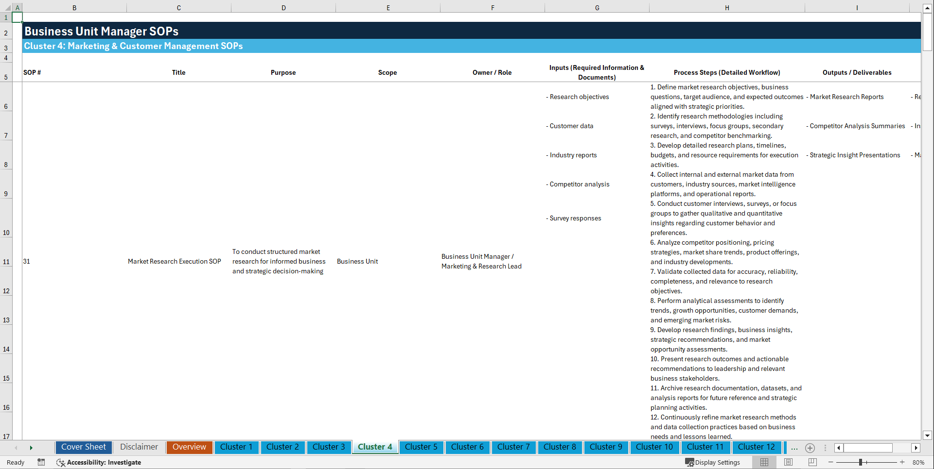 100+ Business Unit Manager SOPs (Excel template (XLSX)) Preview Image